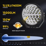 9 inch Halo Spot Light - OSRAM LED