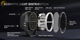 9 inch Halo Spot Light - OSRAM LED