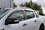 Rain Deflectors