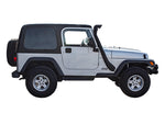 Snorkel Kit